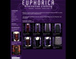 Euphorica